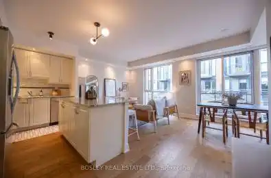 15 Sousa Mendes Street Unit# 303 Toronto (Dovercourt-Wallace Emerson-J