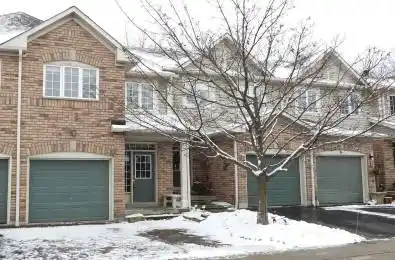 710 Spring Gardens Road Unit# 123 Burlington (Bayview) Ontario L7T4K7