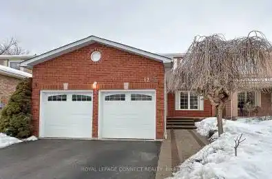 1253 Gloucester Square Pickering (Liverpool) Ontario L1V3P7