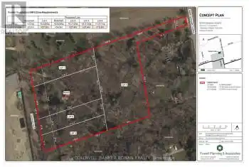 2329 Concession Rd 8, Adjala-Tosorontio, Ontario L0G1W0, ,Commercial,For Sale,Concession Rd 8,N12048241