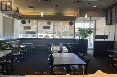 2795 Danforth Avenue Unit# Unit 1 Toronto (East End-Danforth) Ontario 