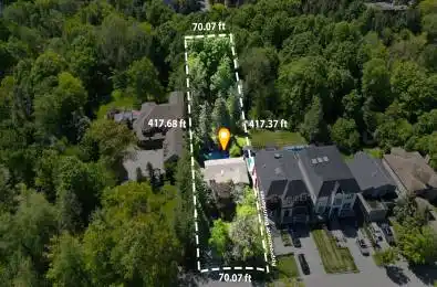 91 Birch Avenue Richmond Hill Ontario L4C 6C5