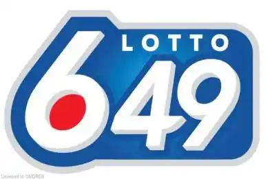 285 GENEVA Street St. Catharines Ontario L2N 2E9