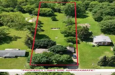 1061 Howick Street Howick Ontario N0G 2X0