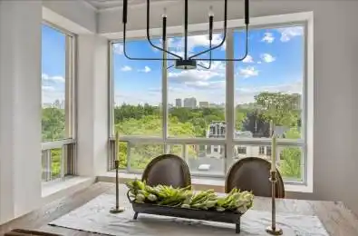 77 McMurrich Street Unit# 502 Toronto C02 Ontario M5R 3V3
