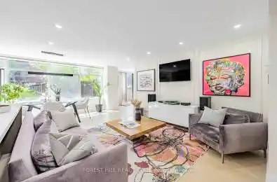 900 Yonge Street Unit# 201 Toronto C02 Ontario M4W 3P5