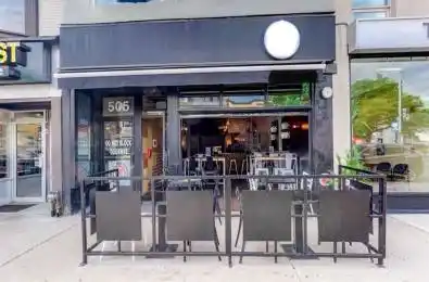 505 Danforth Avenue Unit# Main floor & basement Toronto E01 Ontari