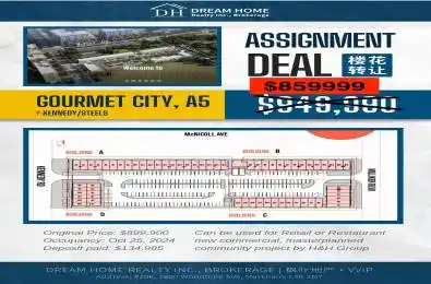 3101 Kennedy Road Unit# A5 Toronto E07 Ontario M1V 4Y1
