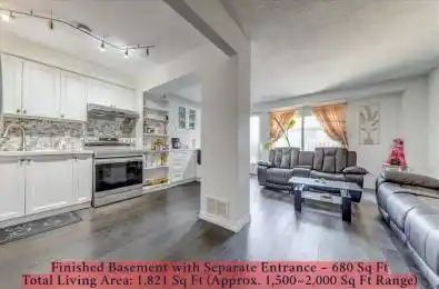 1121 Sandhurst Circle Unit# 20 Toronto E07 Ontario M1V 1V4