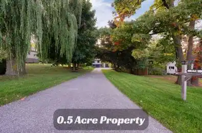 170 Patterson Road Barrie Ontario L4N 3W4