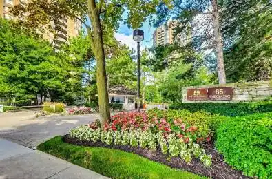 85 Skymark Drive Unit# 801 Toronto C15 Ontario M2H 3P2