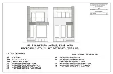 15 Midburn Avenue Toronto E03 Ontario M4C 2C8