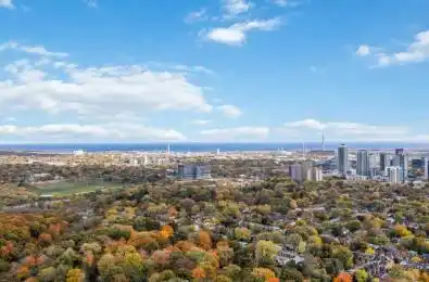 585 Bloor Street Unit# 4218 Toronto C08 Ontario M4W 0B3