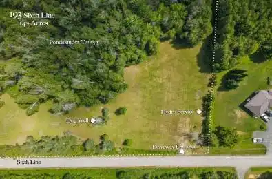 193 Sixth Line Otonabee-South Monaghan Ontario K9J 6Y3