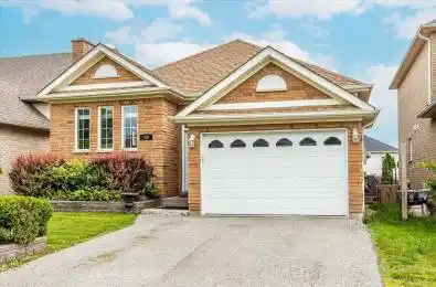 799 Coldstream Drive Unit# Bsmt Oshawa Ontario L1K 2Z3
