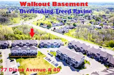 77 Diana Avenue Unit# 40 Brantford Ontario N3T 0R6